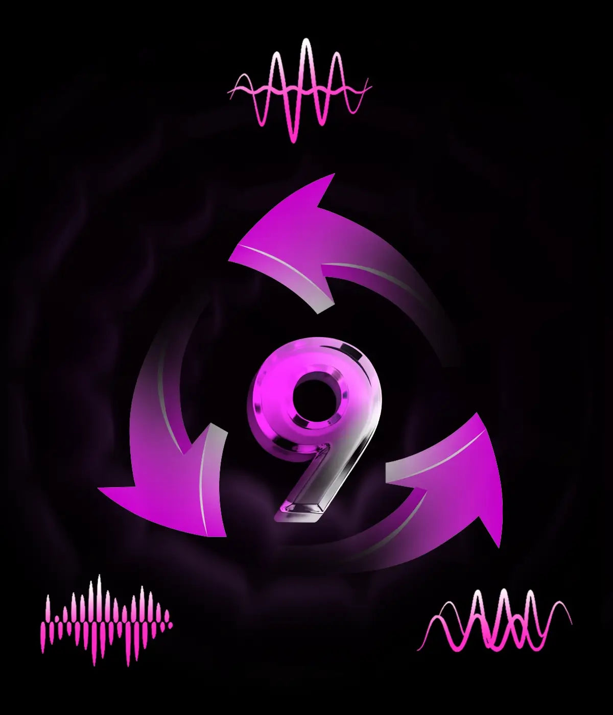 9 Dynamic Modes